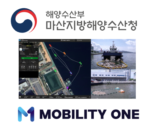 MobilityOne Successfully Delivers M1UCS Integrated Platform for Multi ...